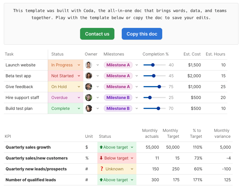 Coda vs Notion Which is Better for your Team? ClickUp