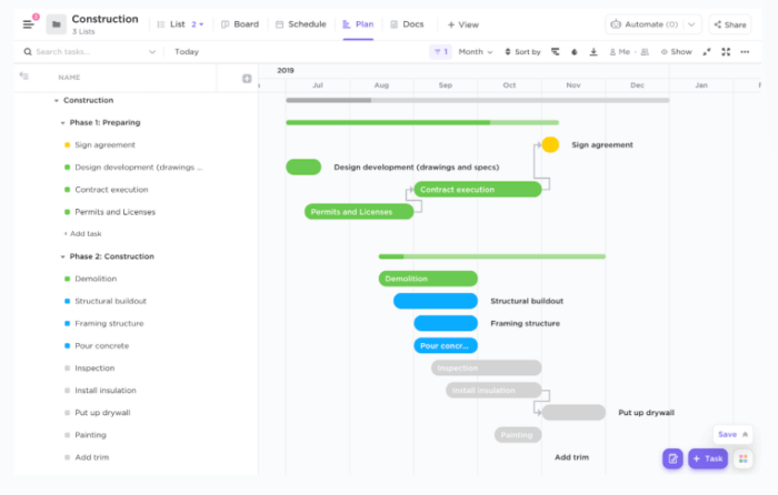 20 Gantt Chart Examples For Managing Projects Clickup Hot Sex Picture 2925