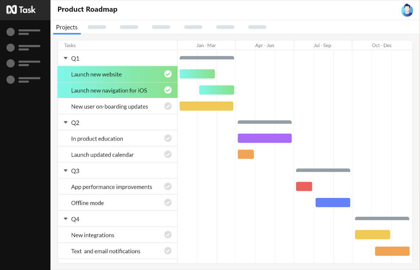 14 Best Gantt Chart Software That Are Free to Try (2024 Update)