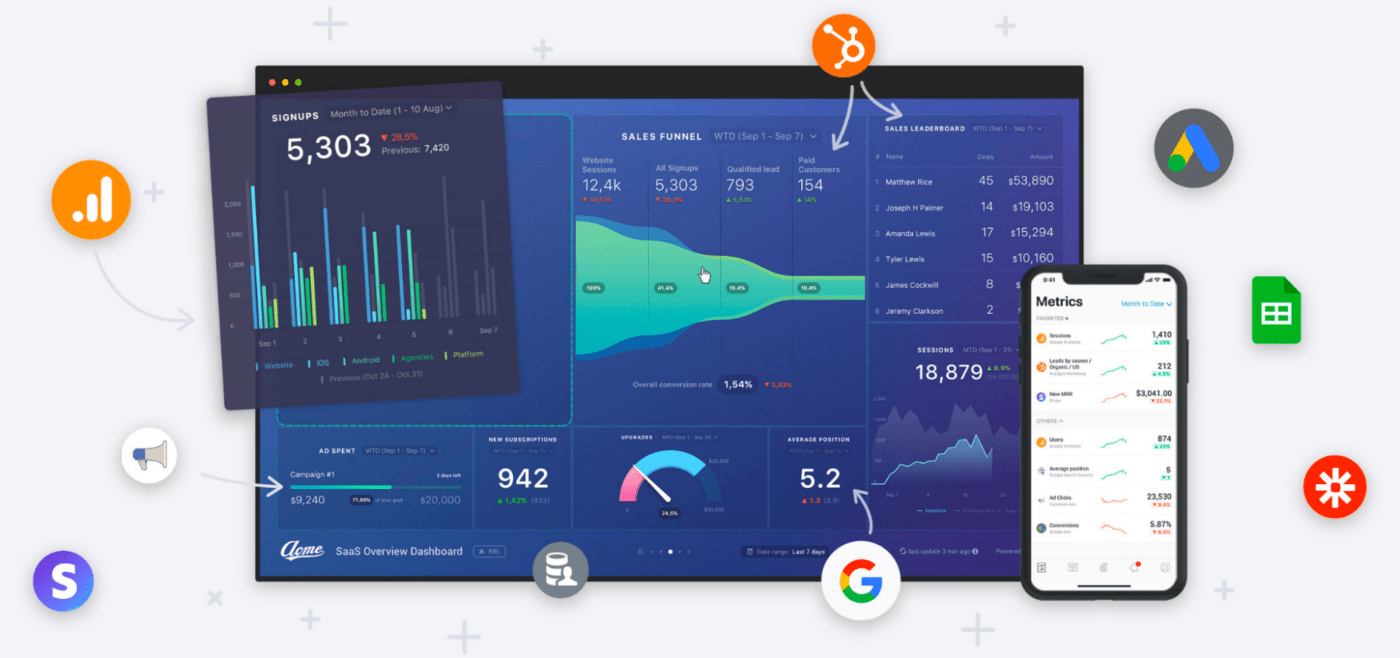 Rapportagetools voor clients: Databox