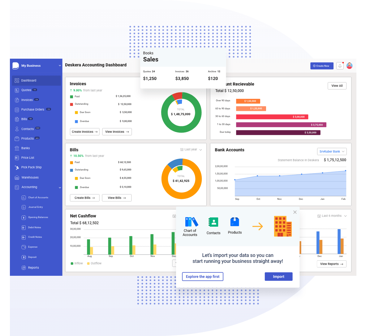 Top 10 Web Testing Software to try in 2022 - SaaSworthy Blog