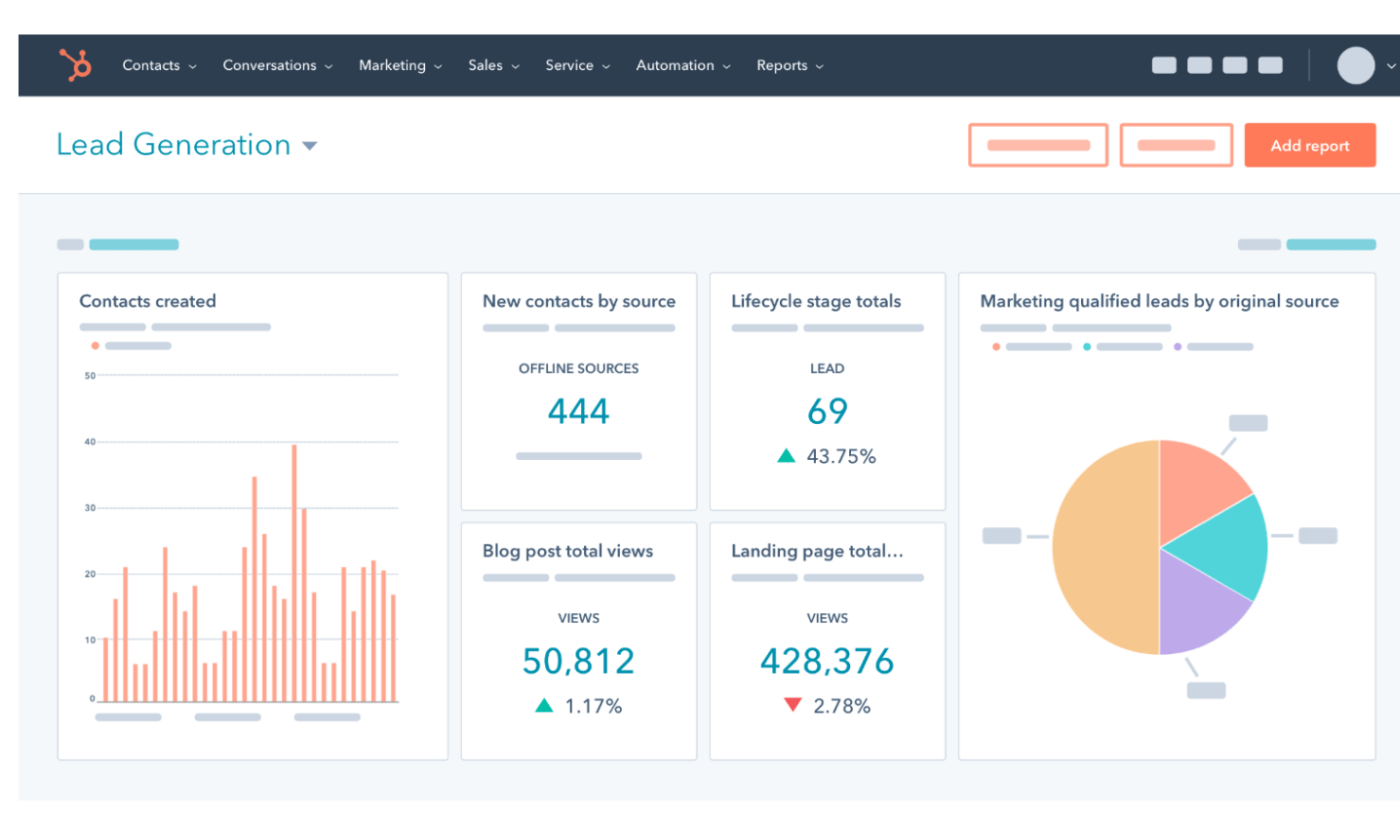 電子メールマーケティング用CRM：ハブスポットのリードジェネレーション