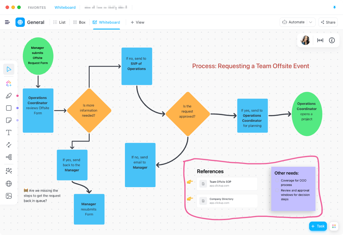 ClickUp is the #1 drawing canvas to build an entire flowchart from scratch or with prebuilt templates