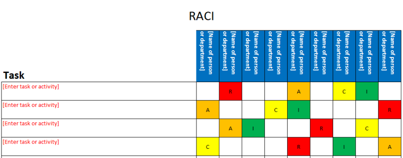 excel raci model example for project management