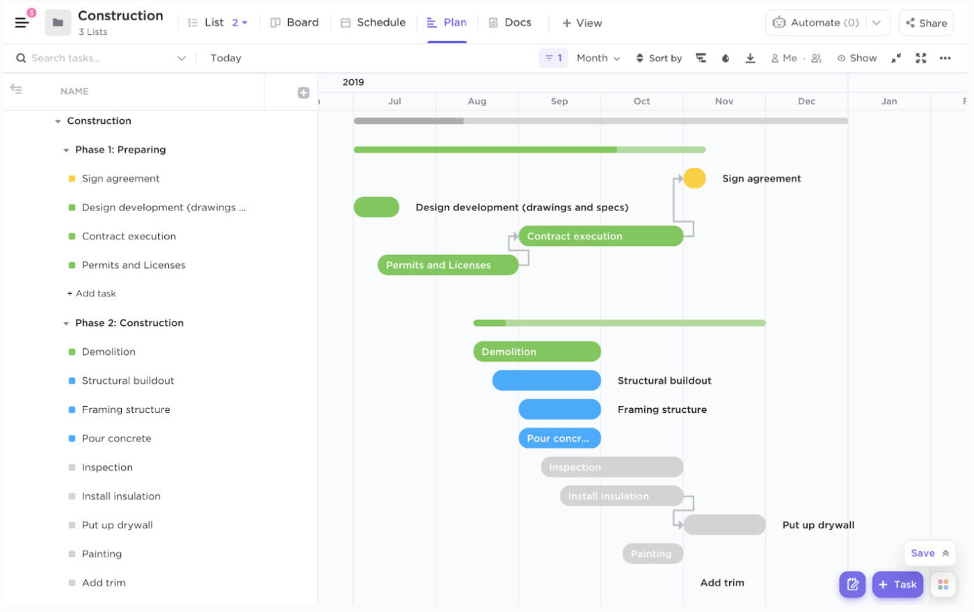 organize construction tasks and projects with clickup's gantt view 
