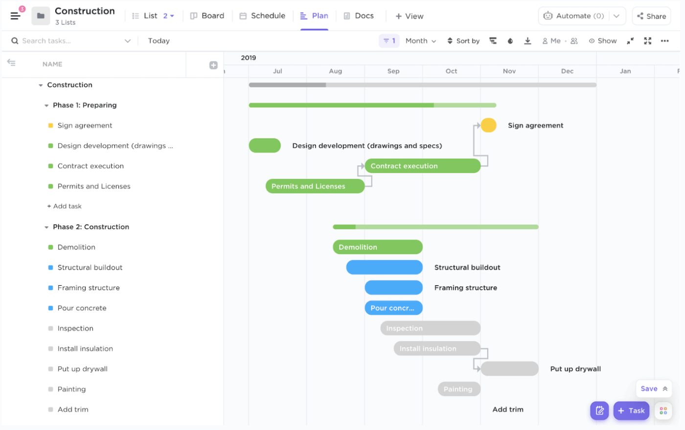 organice tareas y proyectos de construcción con la vista Gantt de ClickUp