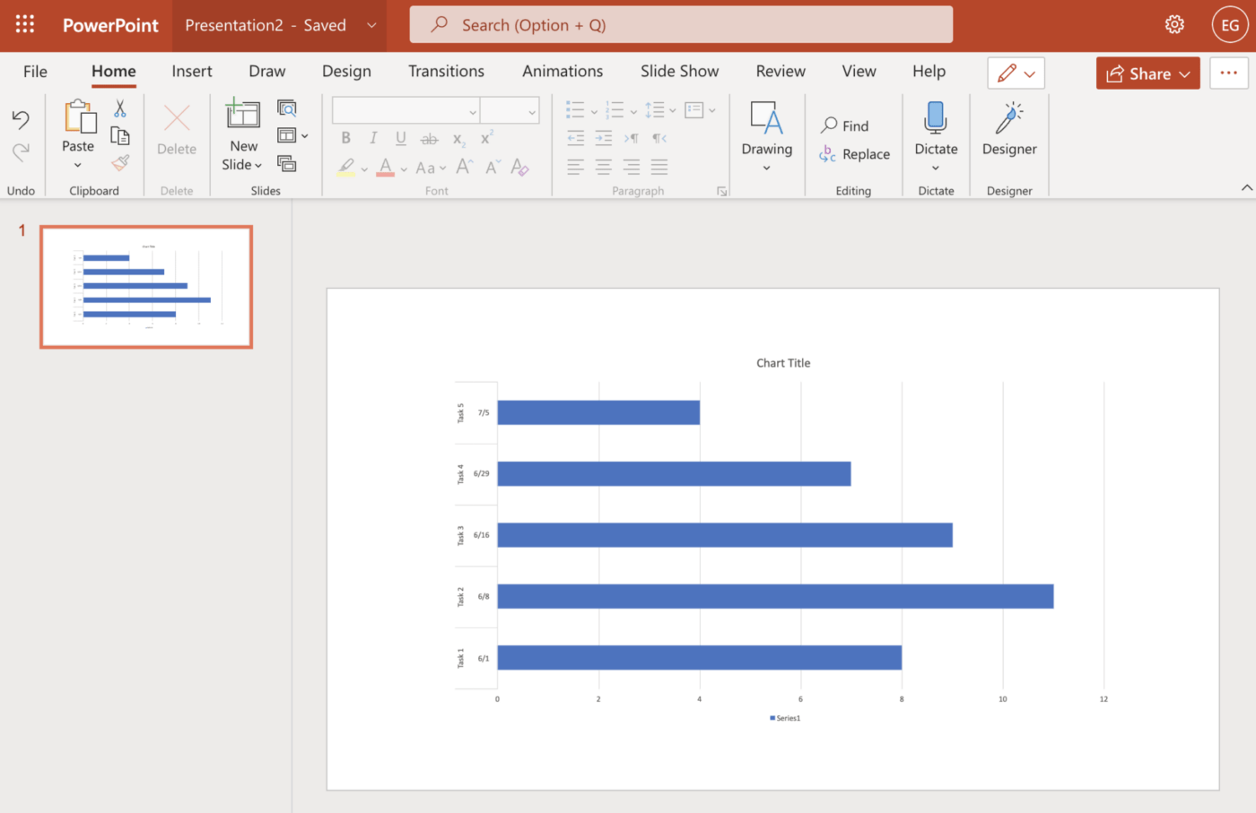 create a gantt chart powerpoint using the exported bar chart from the excel spreadsheet