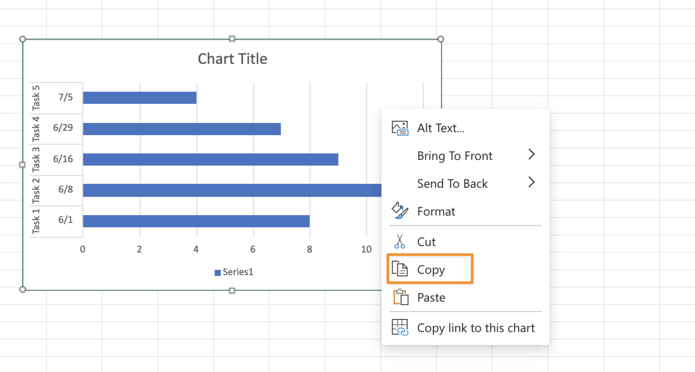 copier et coller le diagramme à barres empilées dans un modèle de diagramme de Gantt