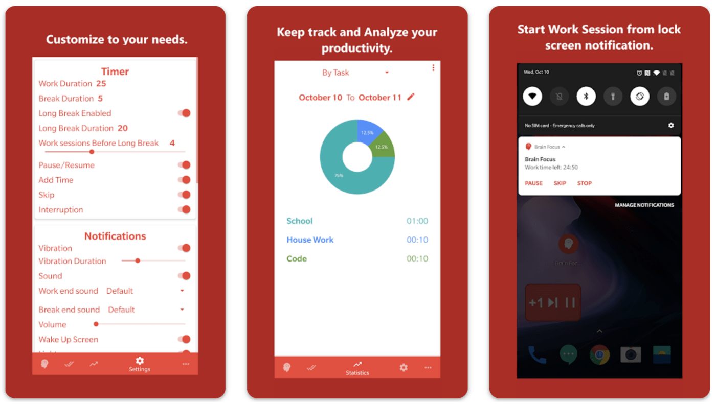 Brain Focus Dashboard