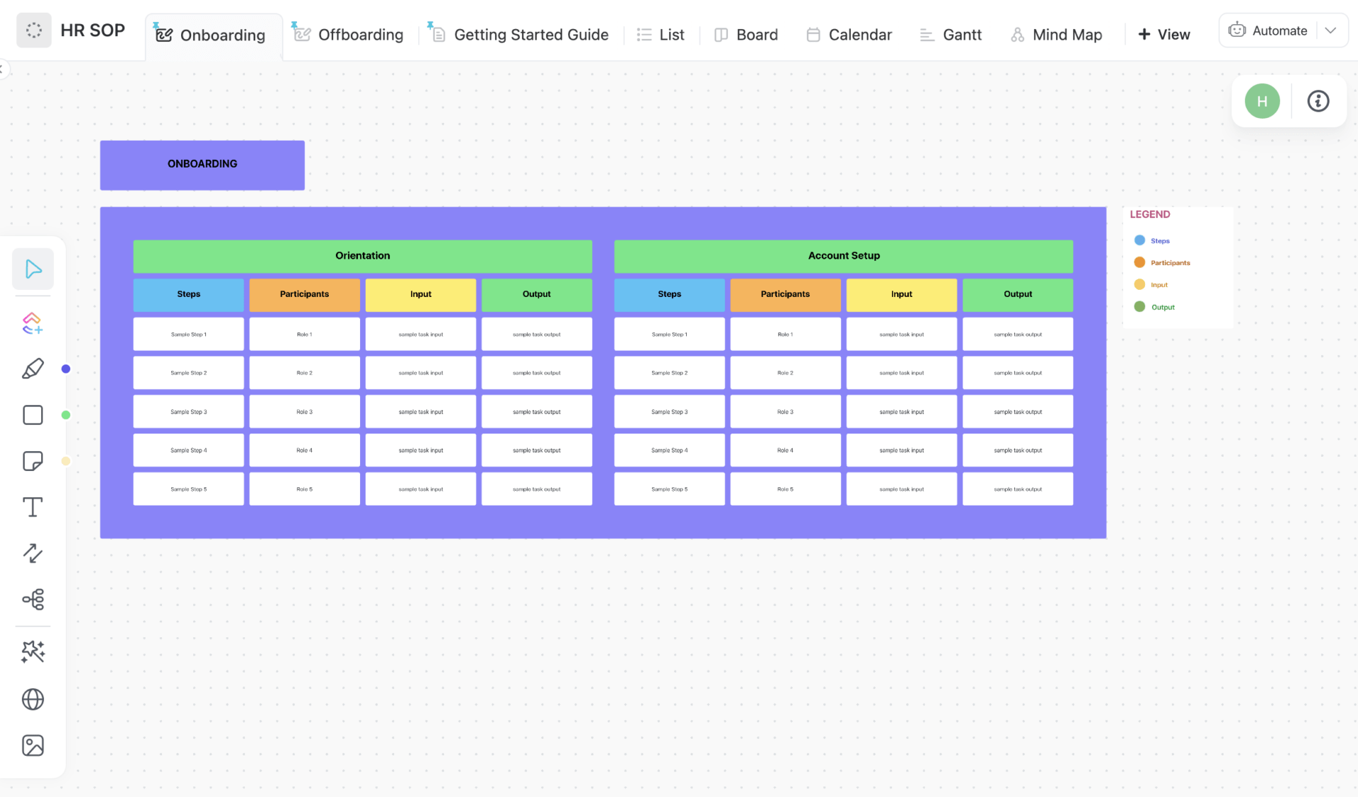 Modello di SOP per le risorse umane di ClickUp