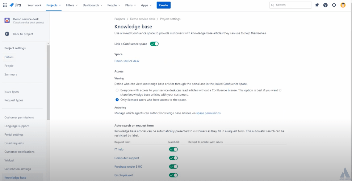 Esempio di base di conoscenza di Confluence