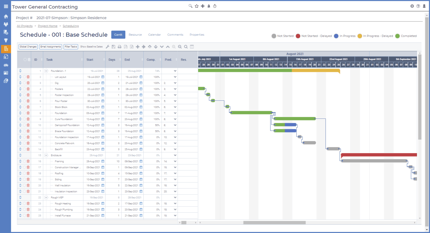 Corecon Construction Project Scheduling Example