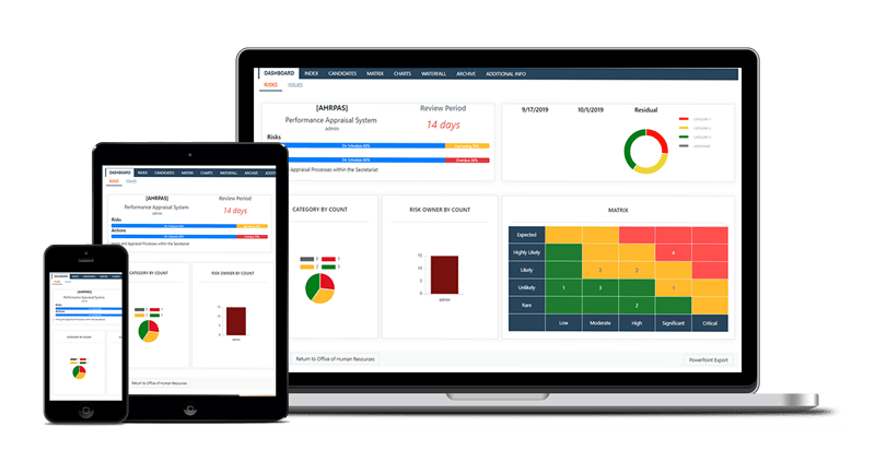 Logiciel de gestion des risques IRIS