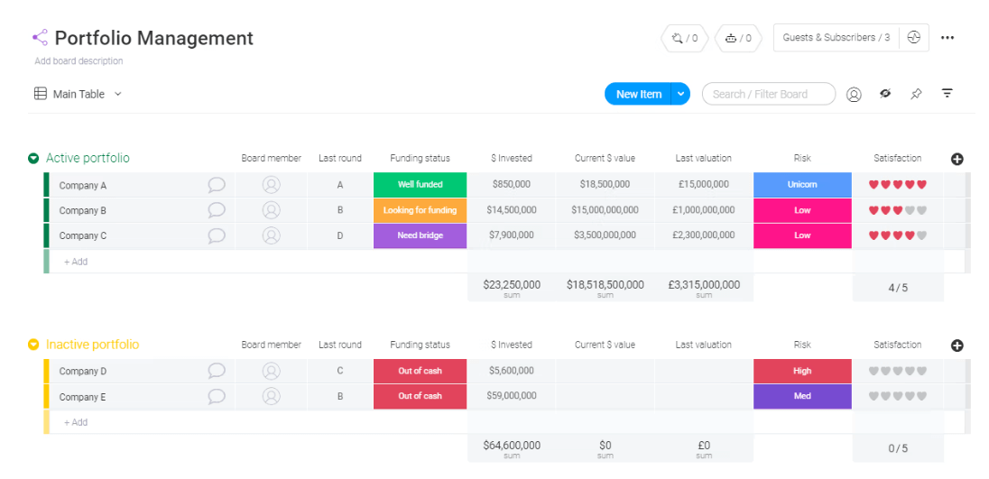 monday.com portfolio management