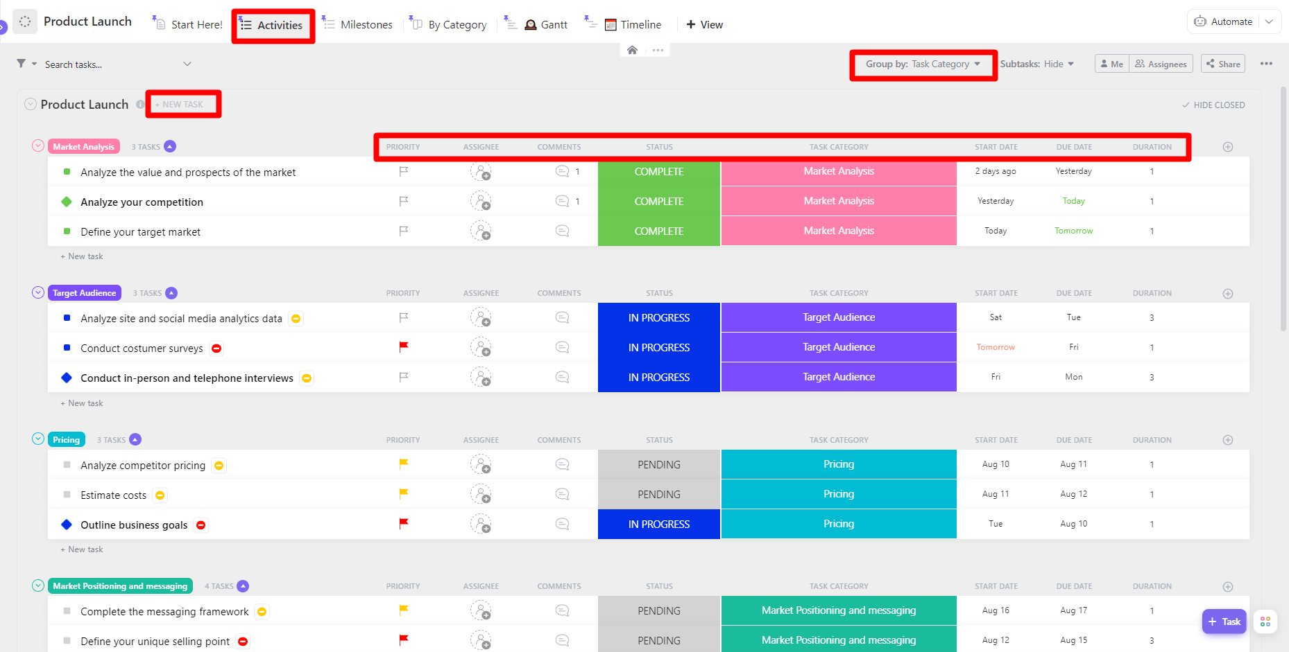 Modello di lancio del prodotto di ClickUp