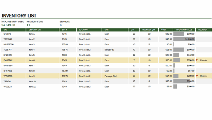 excel-sjabloon voor magazijninventaris