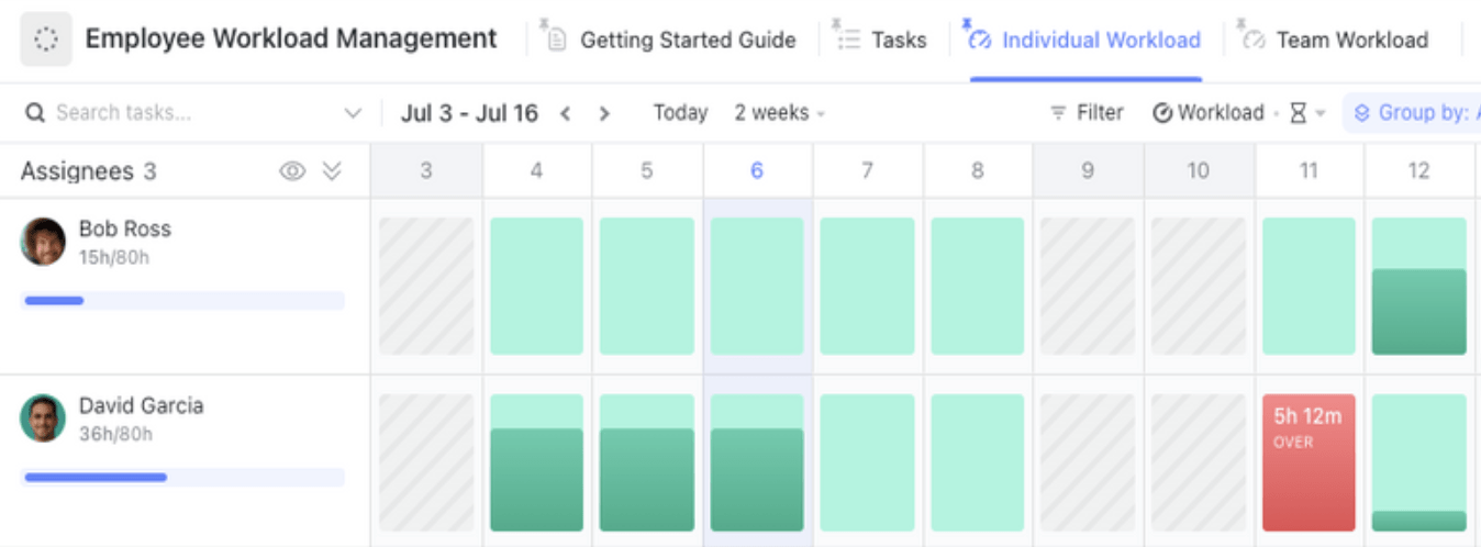 Employee Workload Management Template by ClickUp