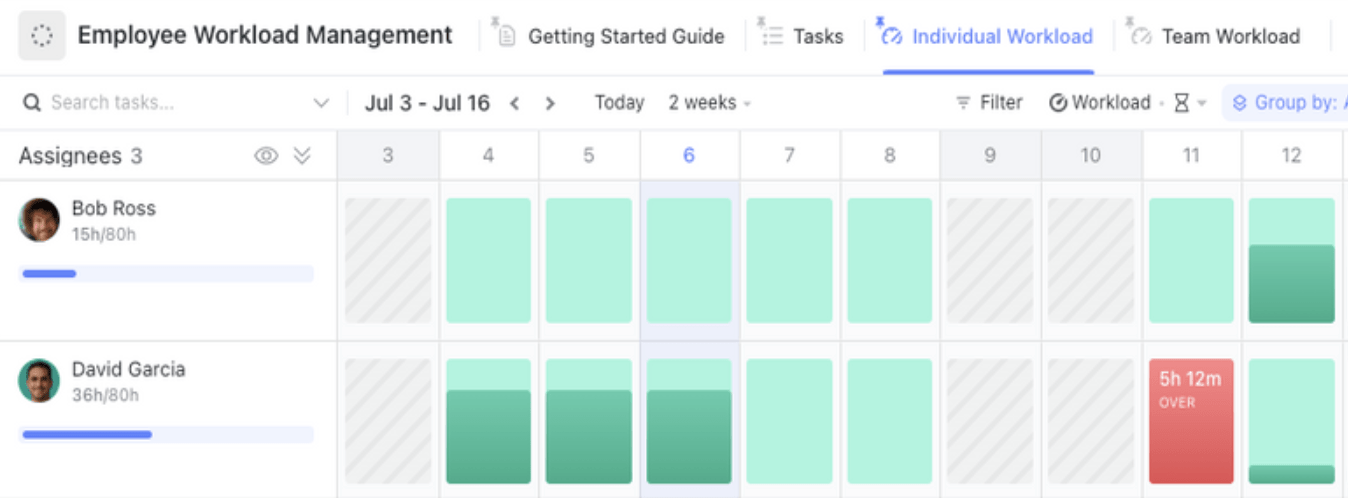 Employee Workload Management Template von ClickUp