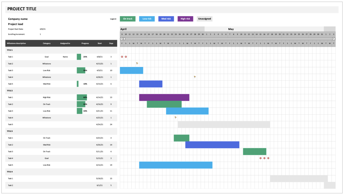 Agile Gantt Chart Vorlage für Microsoft 365