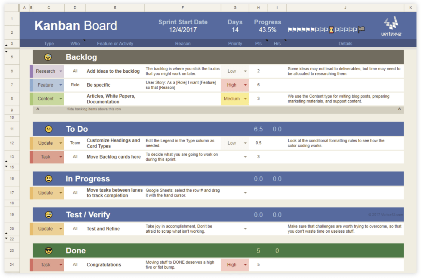 Plantilla de Tablero Agile Kanban para Excel