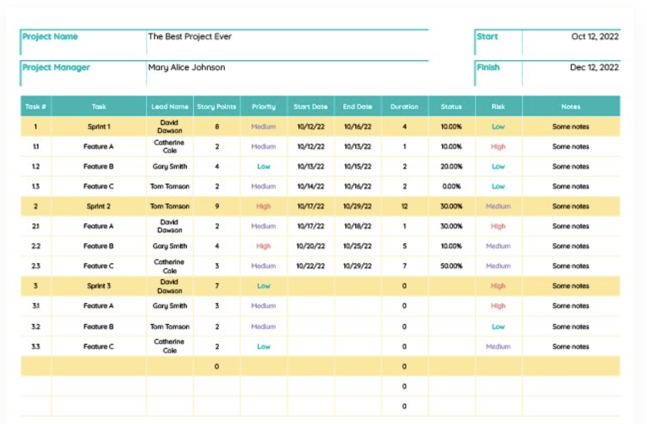 Modèle simple de gestion de projet agile pour Google Sheets