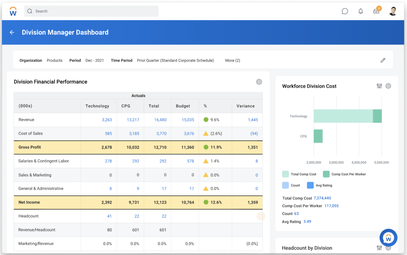 Przykład produktu Workday