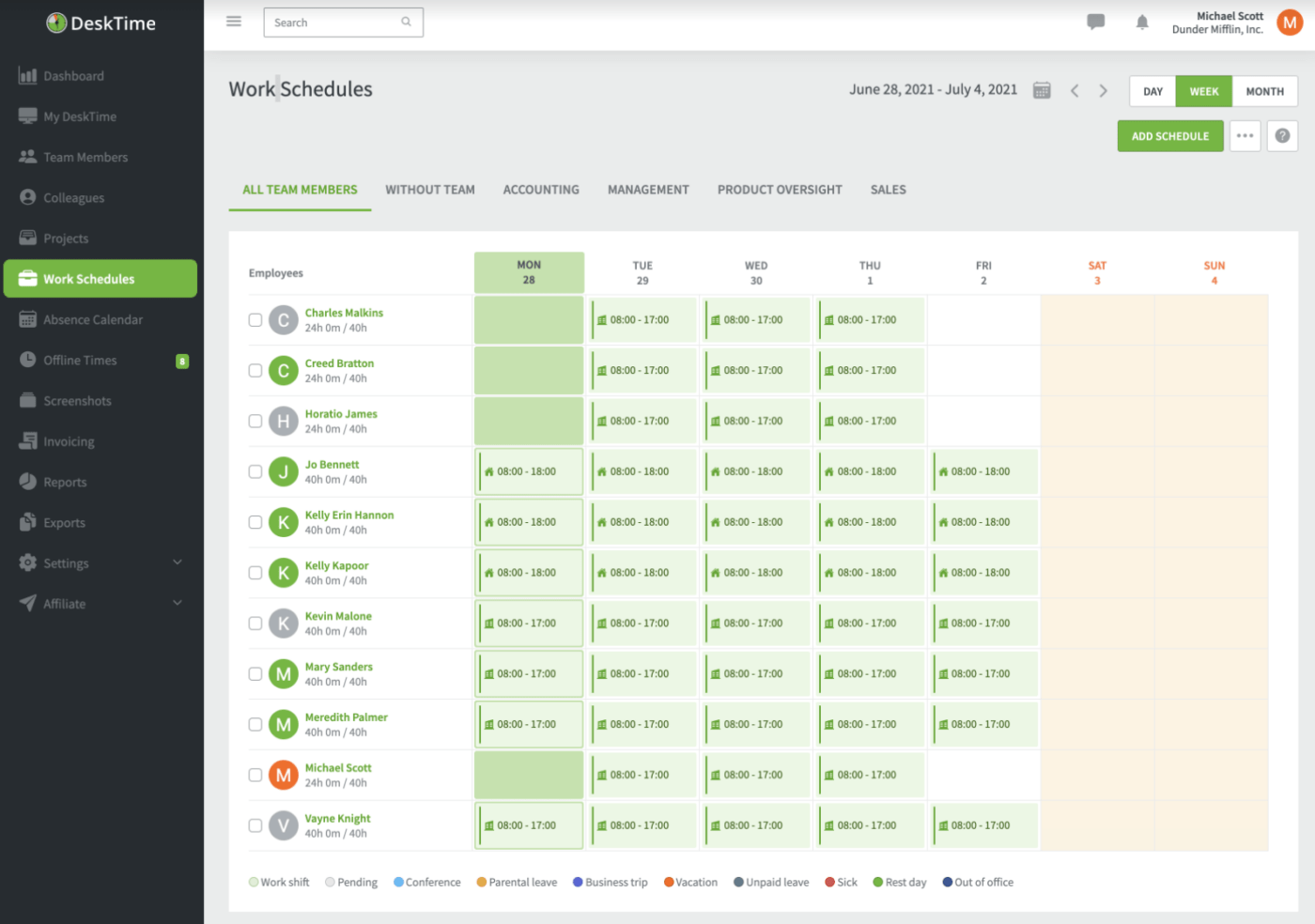 Exemplo de produto DeskTime