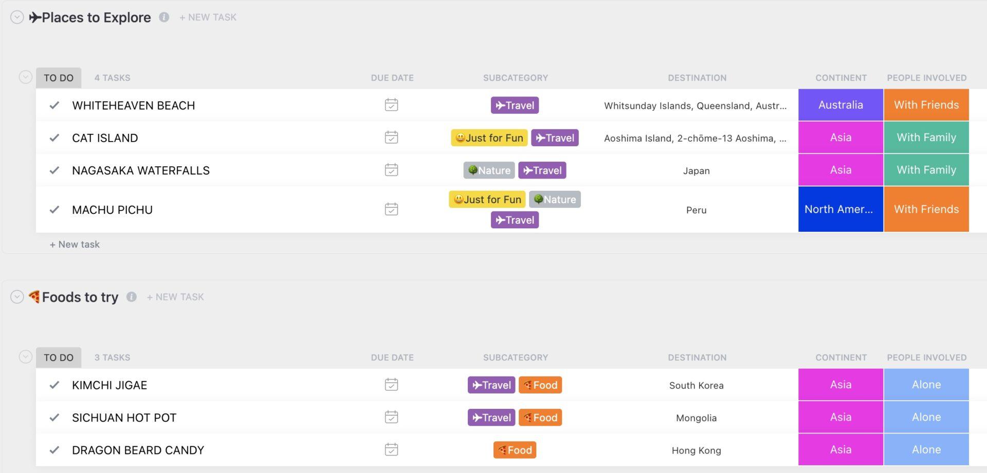 ClickUp's Bucket List Template is designed to help you document and track your bucket list items. 