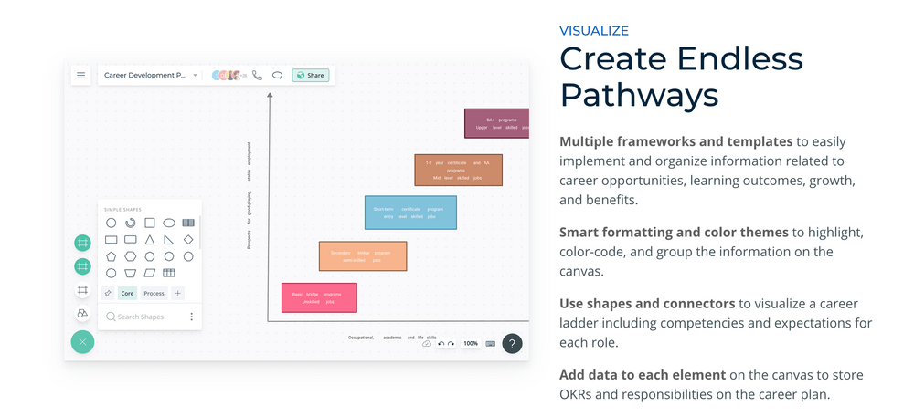 ClickUp Career Path Template