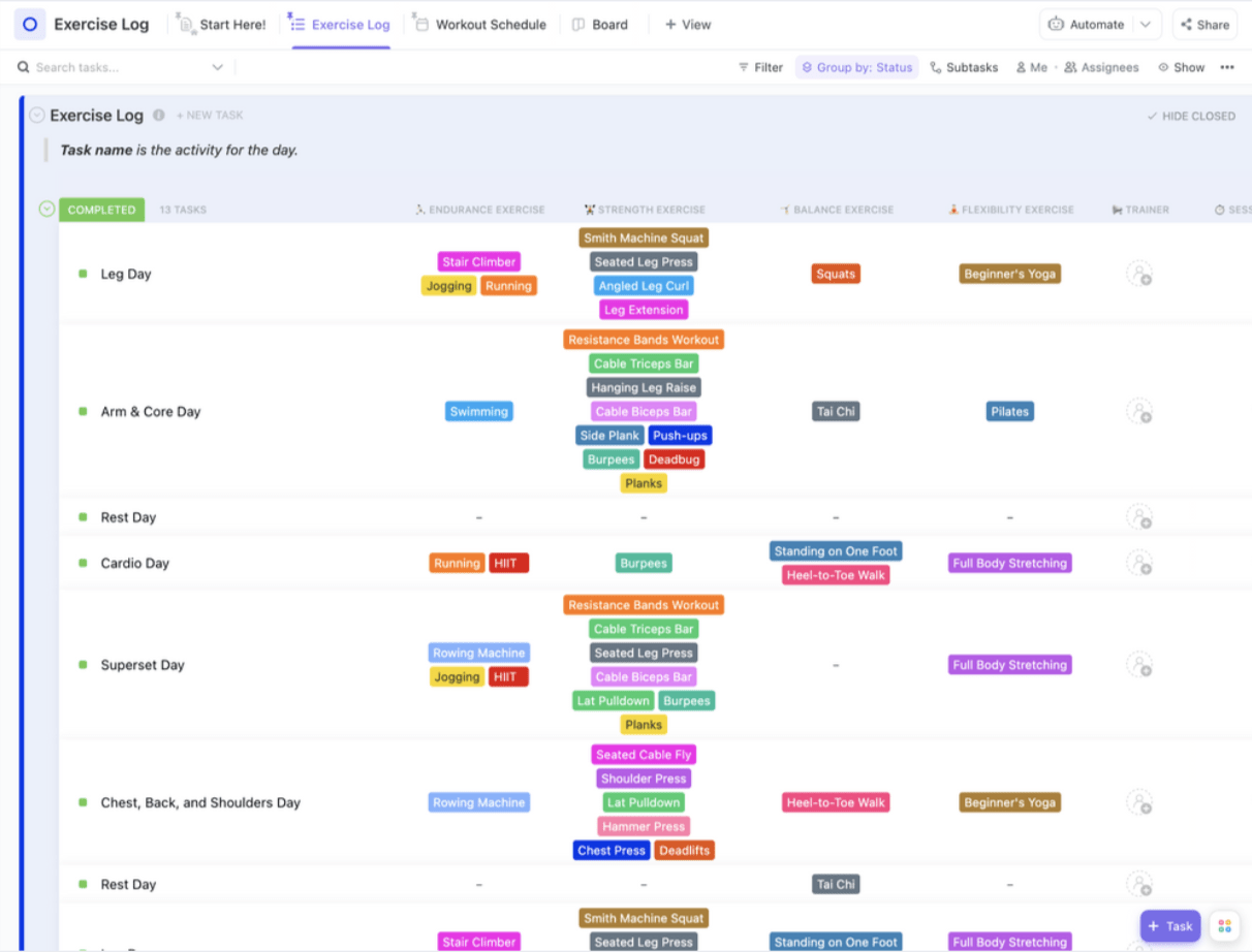 Restez sur la bonne voie et maximisez l'efficacité de vos séances d'entraînement avec le modèle de journal d'exercice ClickUp