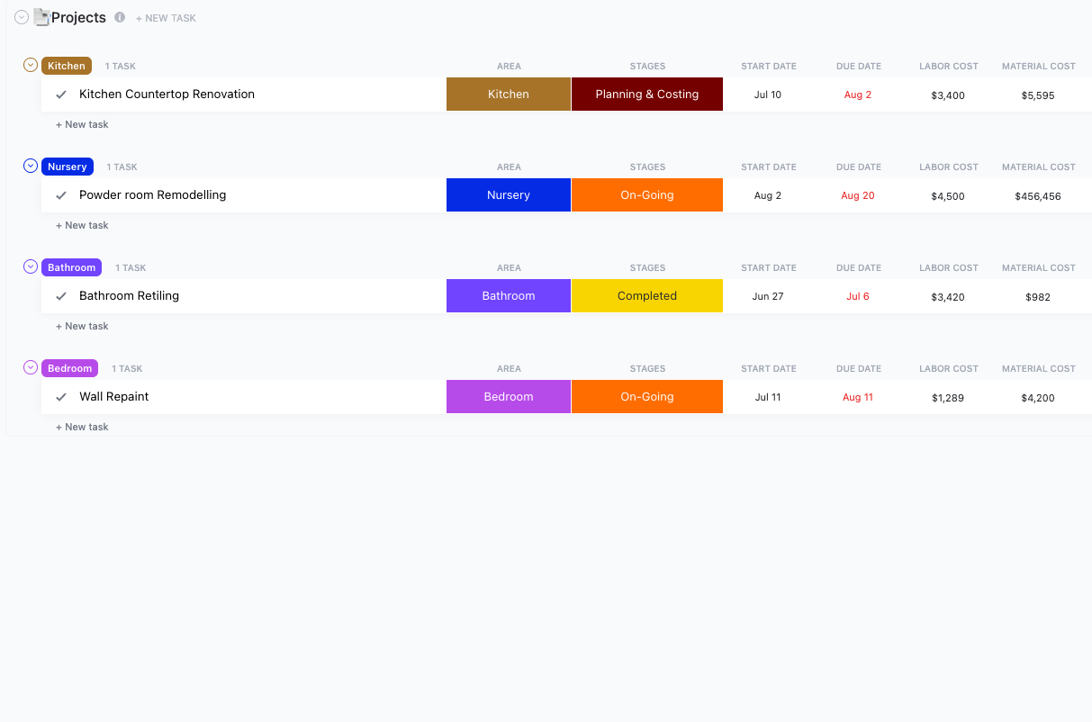 Clickup Task Template