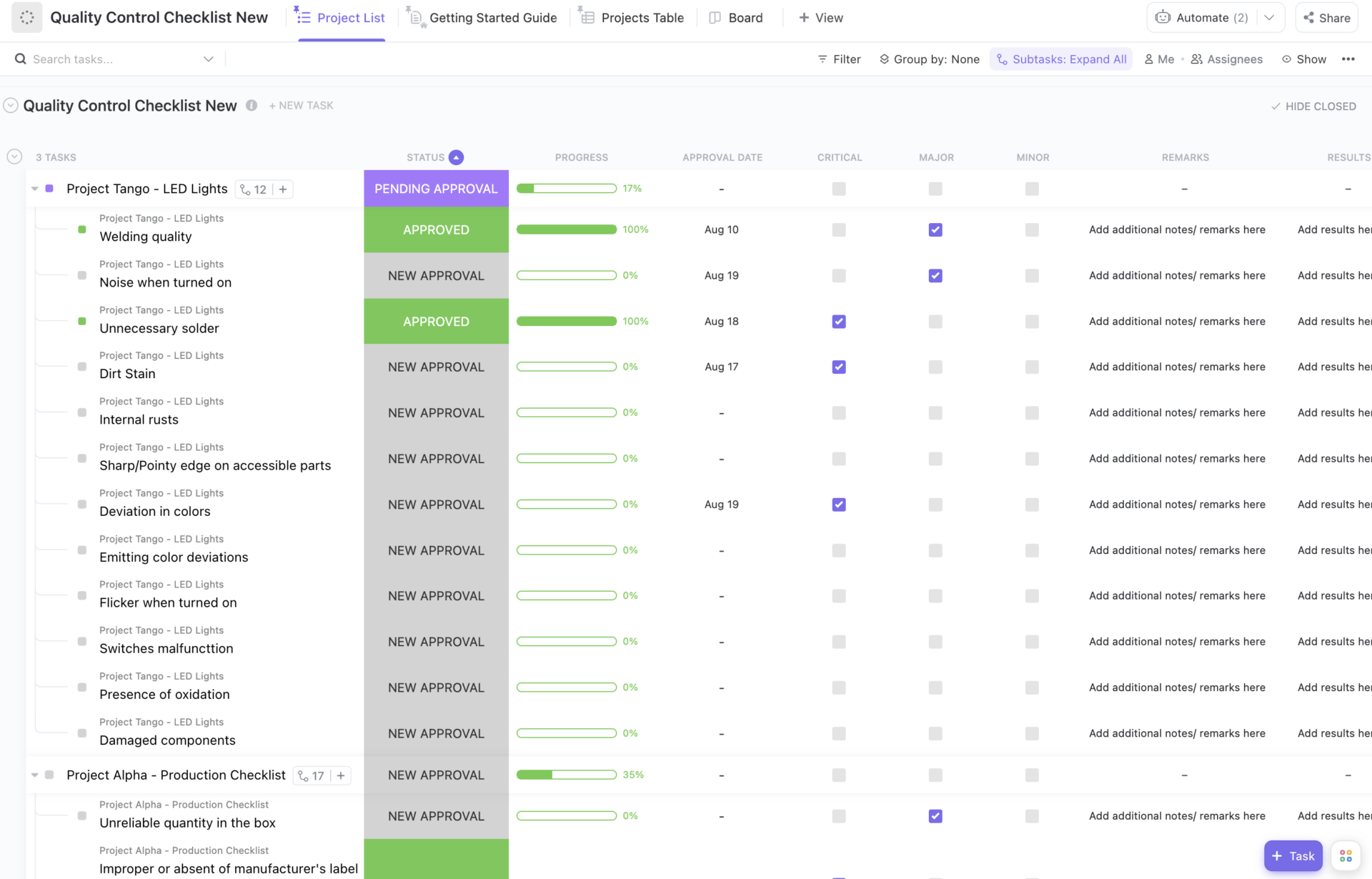 Modèle de liste de contrôle de la qualité ClickUp