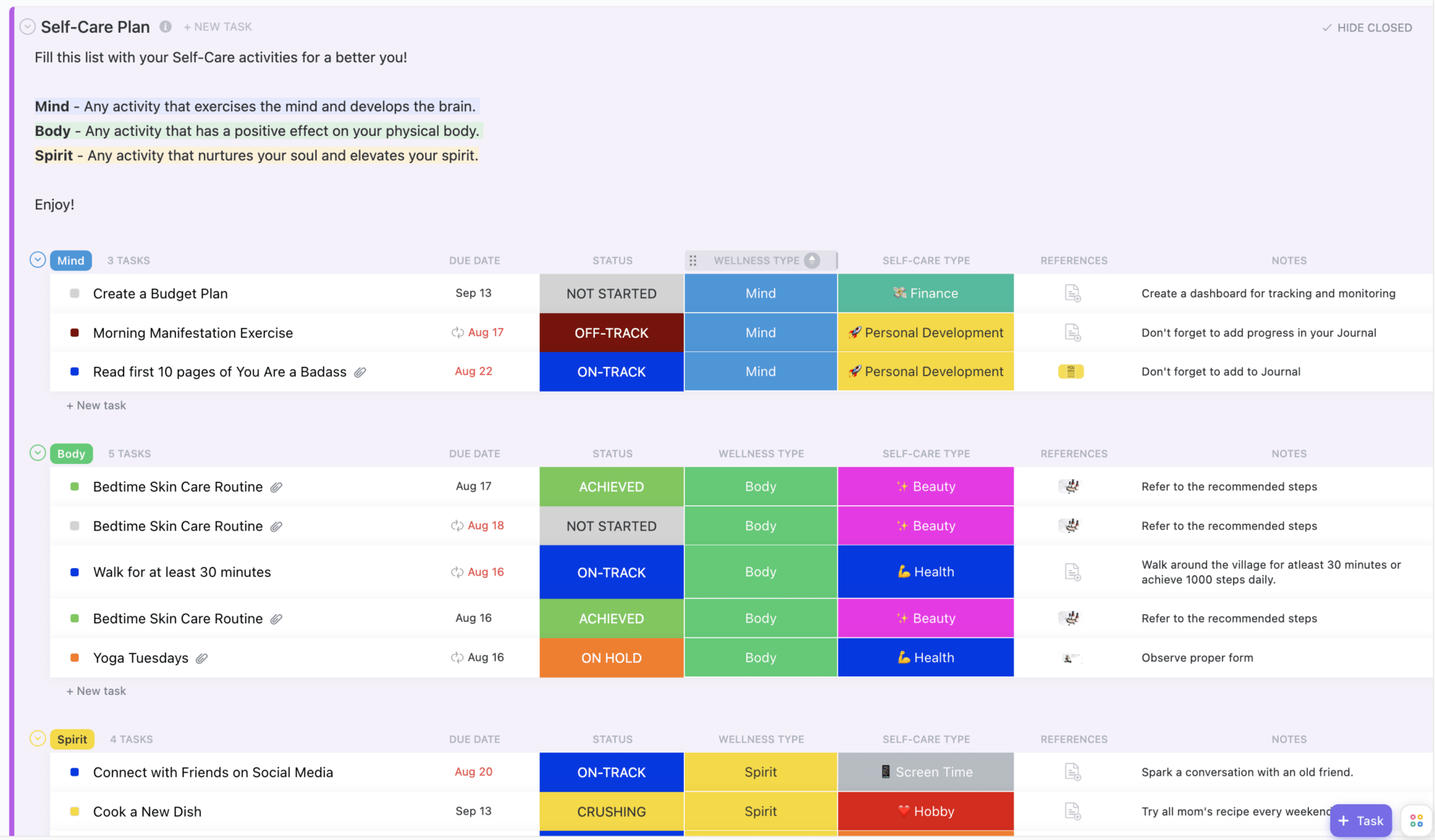 Plantilla de lista de tareas pendientes del plan de autocuidado ClickUp