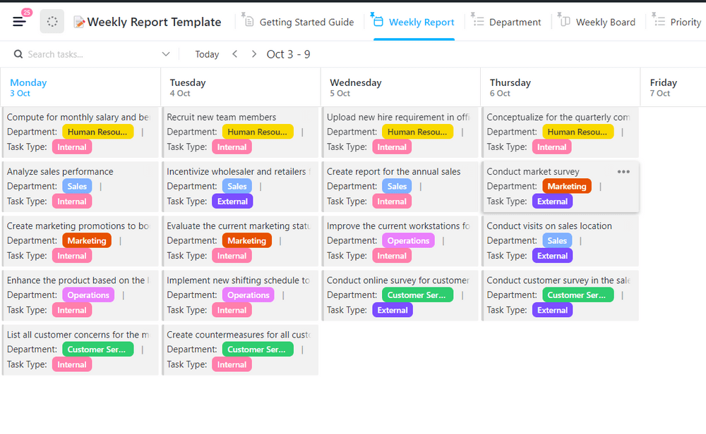 Modèle de rapport hebdomadaire ClickUp