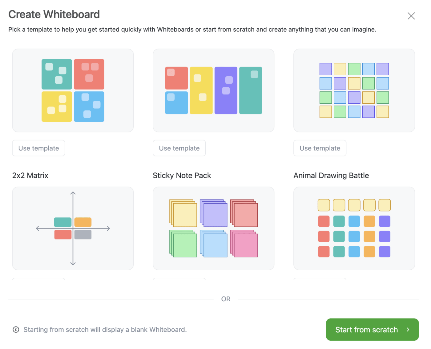 Exemplos de modelos de visualização de quadro branco do ClickUp