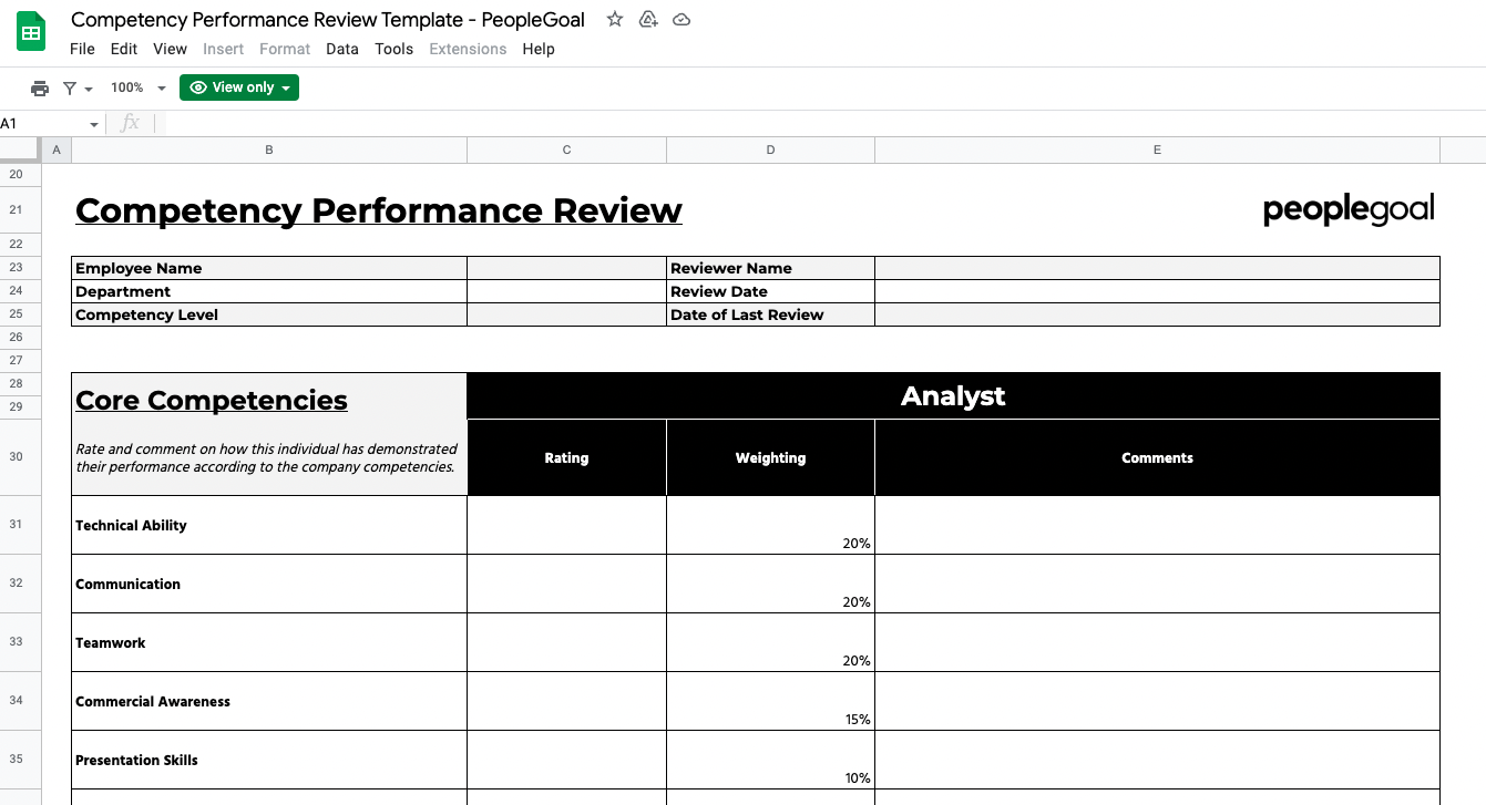 Competency Performance Review Template - PeopleGoal