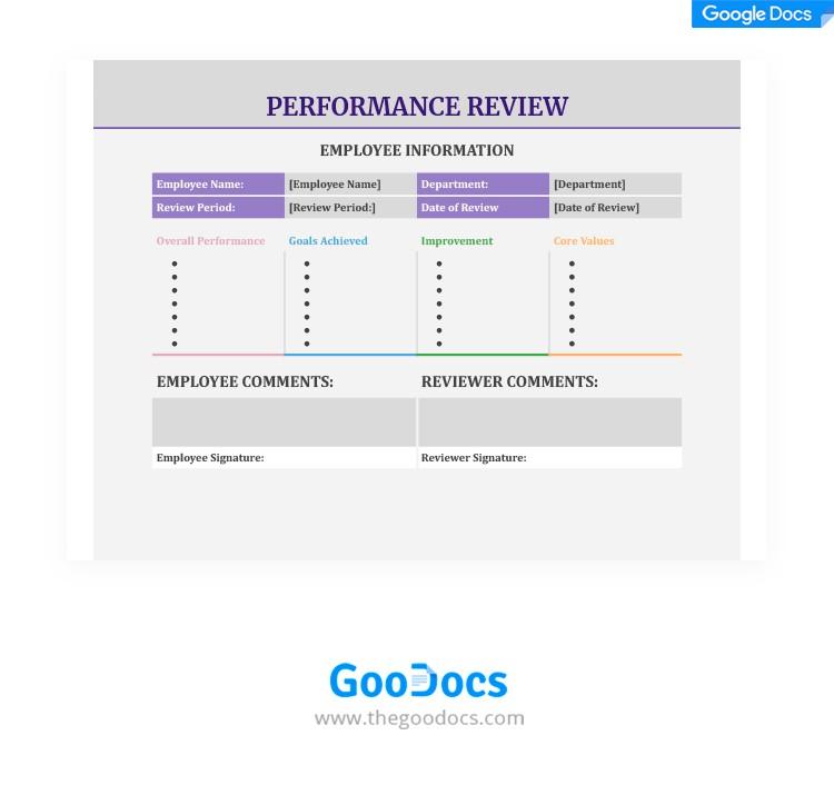 Modello di valutazione delle prestazioni di GooDocs