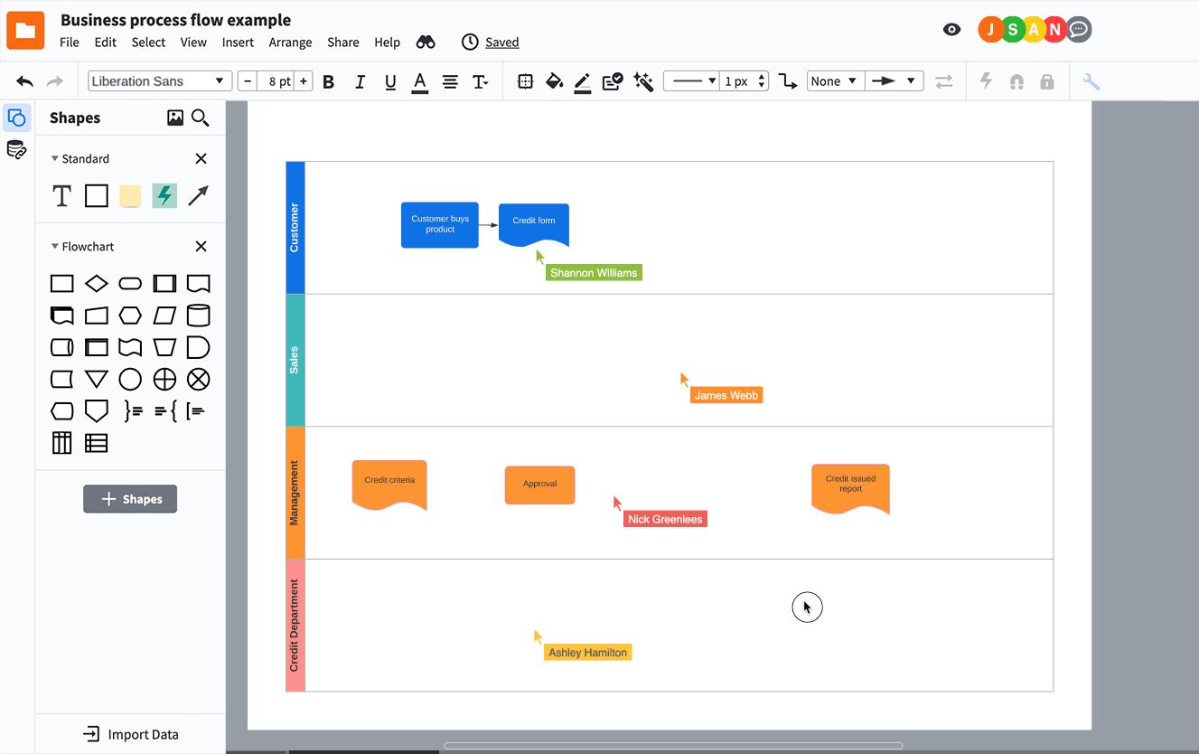 Esempio di cursori collaborativi di Lucidchart