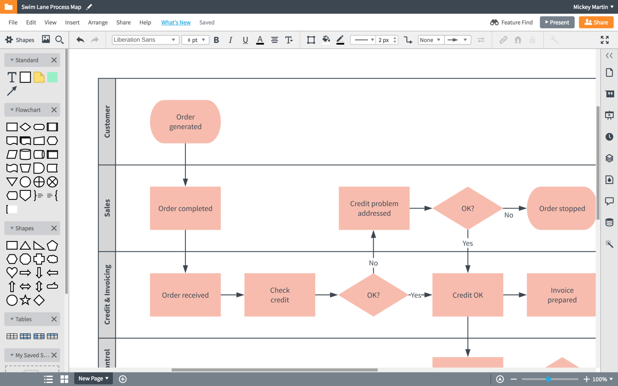 Miro Vs. Lucidchart Review: What's Best For 2024 