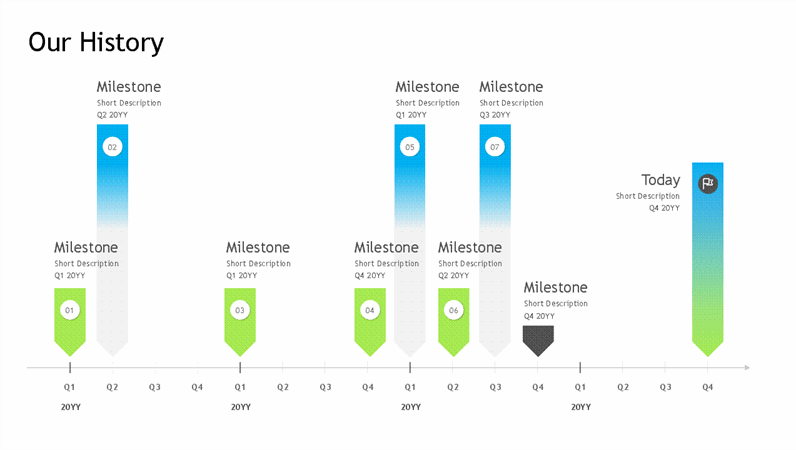 PowerPoint Meilenstein-Ziele Vorlage Beispiel