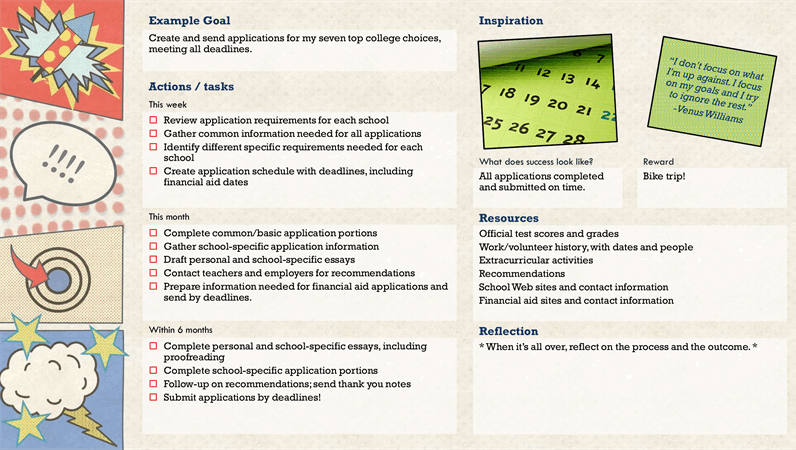 Microsoft Office Goal Setting Template Example