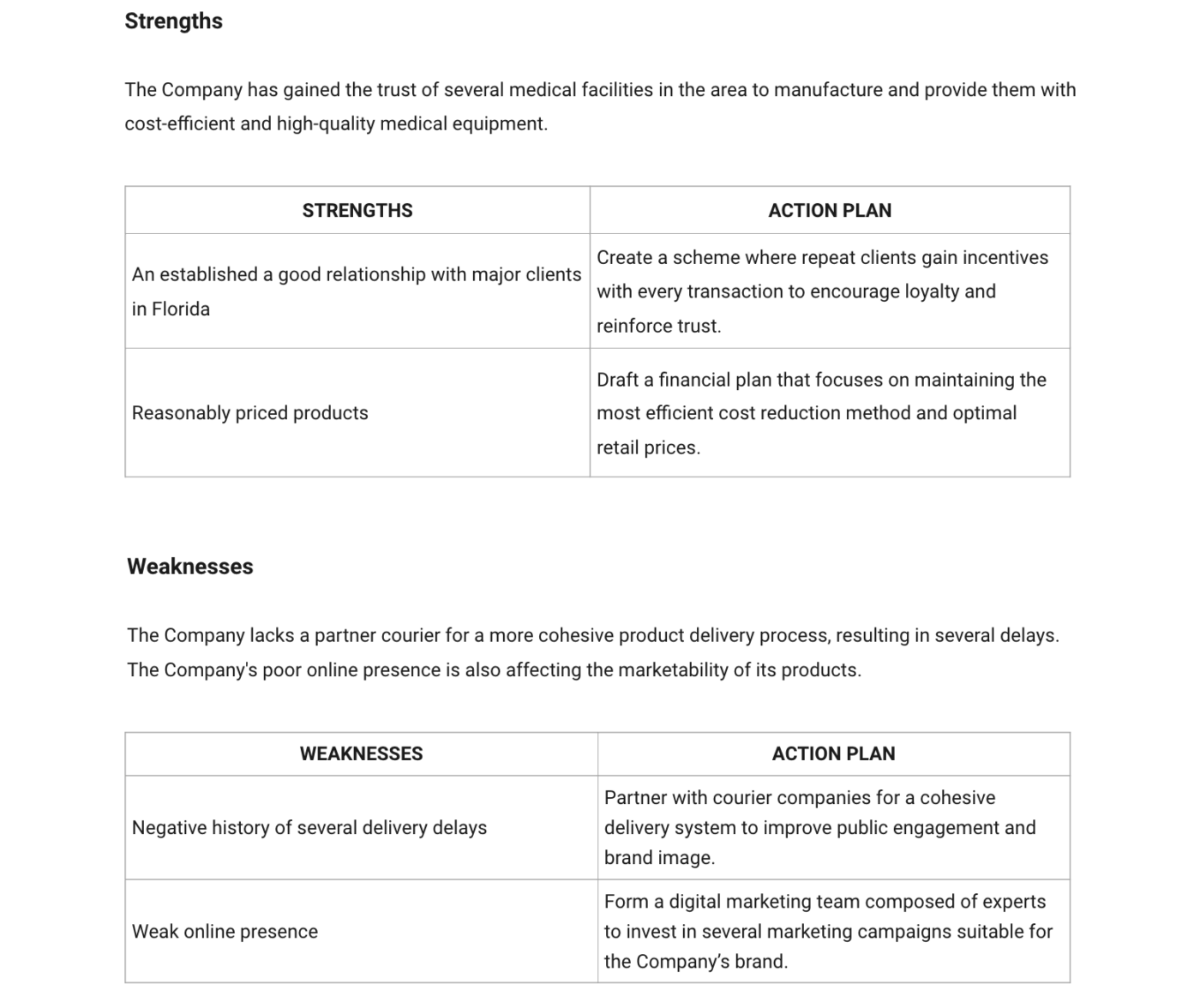 Microsoft Word 마케팅 SWOT 분석 템플릿 예시