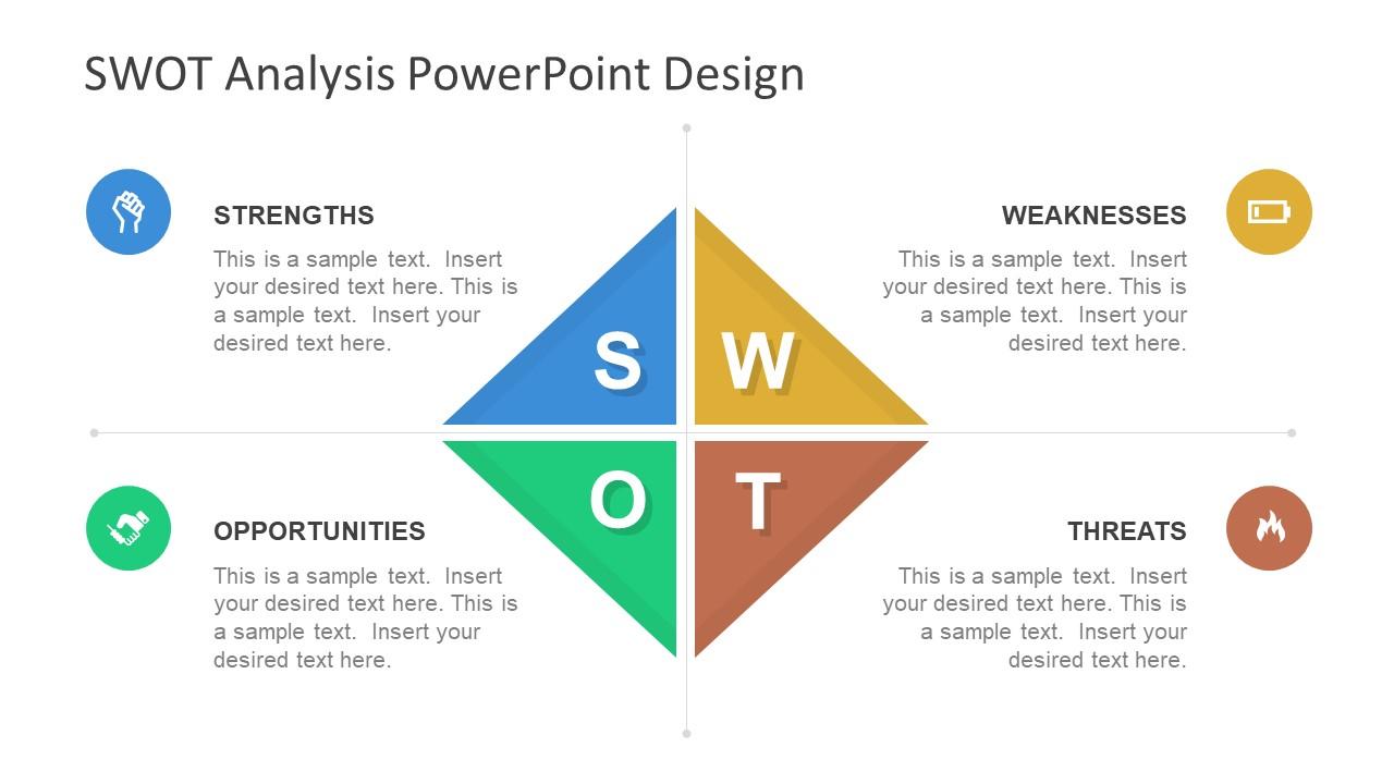 PowerPoint Diamond SWOT Analyse Vorlage Beispiel