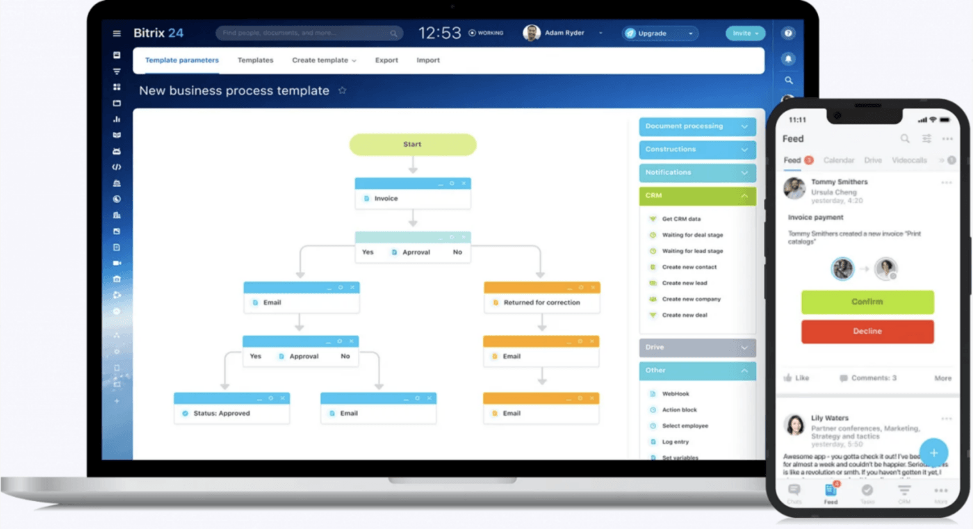 Esempio di produttività di Bitrix24