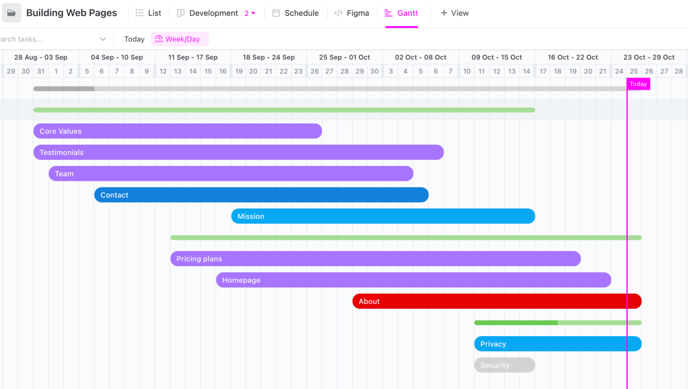 Building Web Pages Gantt Chart Template by ClickUp 