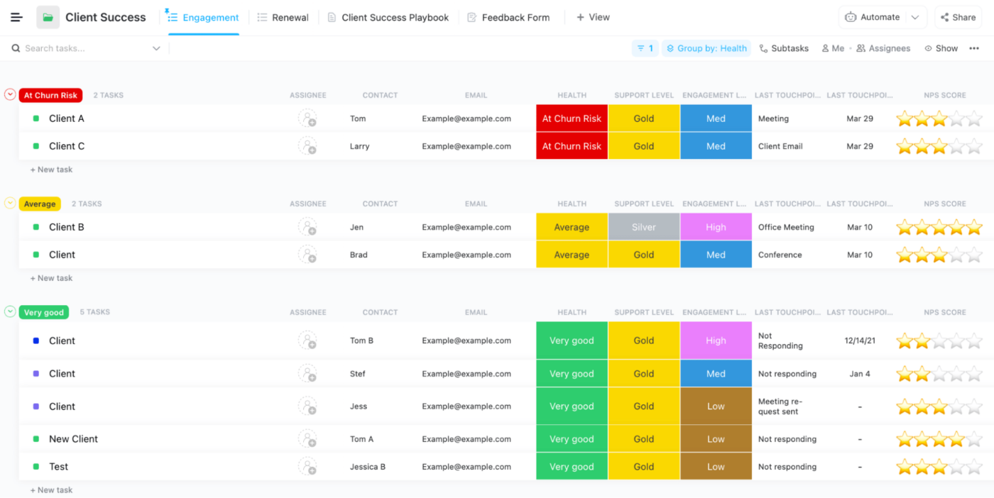 templat keberhasilan klien clickup