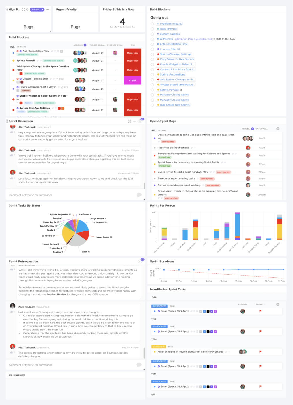 leid dagelijkse stand-ups met een clickup dashboard