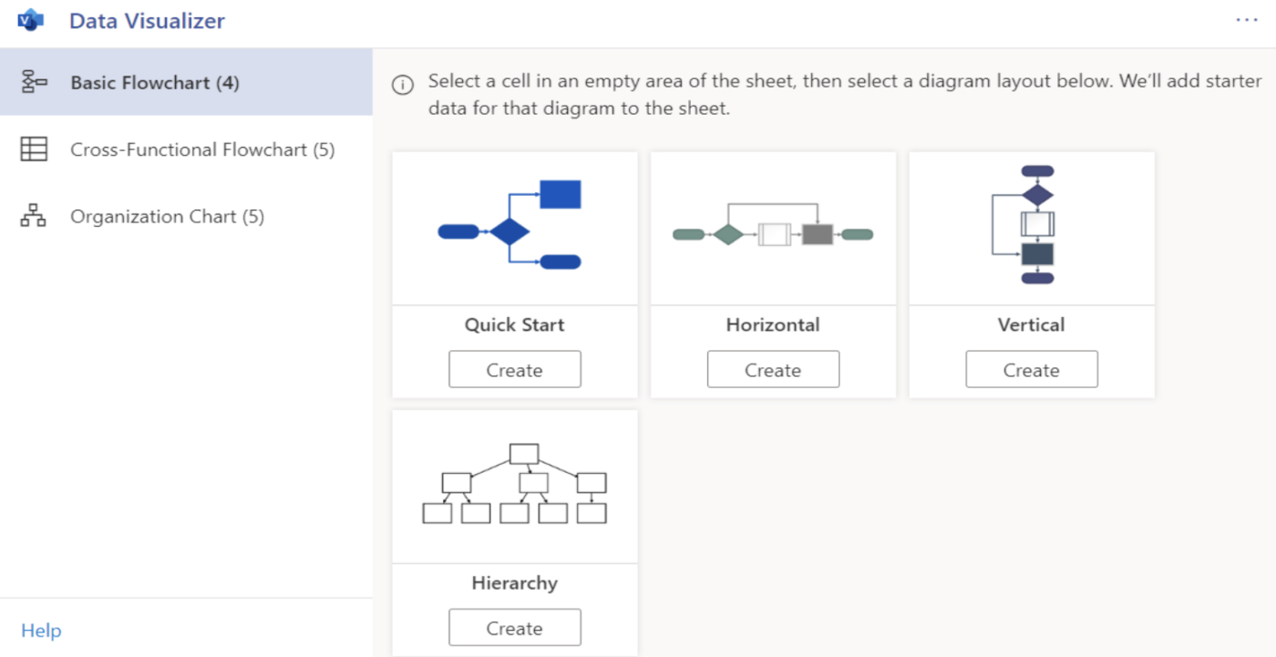 Layouts de modelos de fluxogramas do Excel