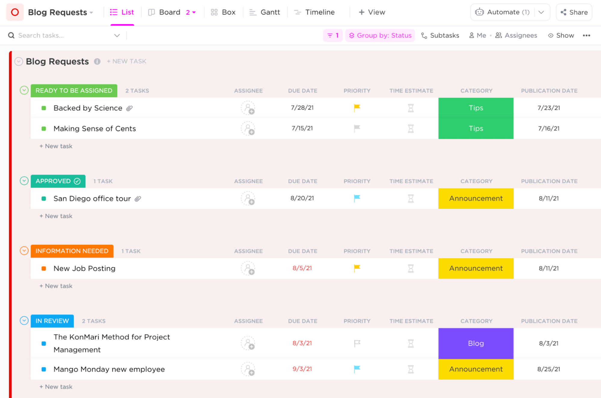 Überlassen Sie ClickUp die schwere Arbeit, wenn es um Ihre Inhalte geht, mit der Vorlage Blog Management