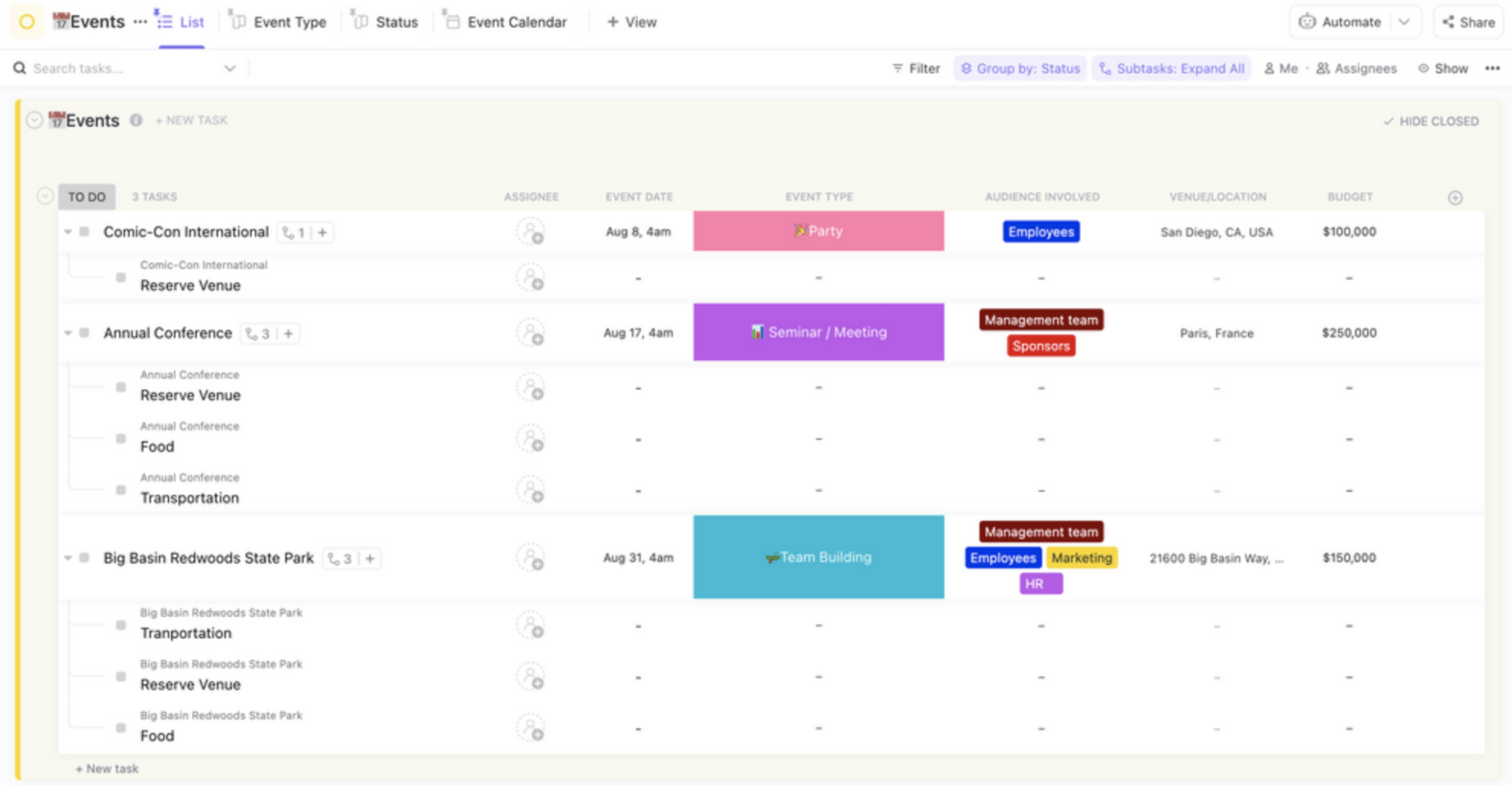 Event Budget Planung Vorlage von ClickUp